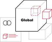 Global supply system